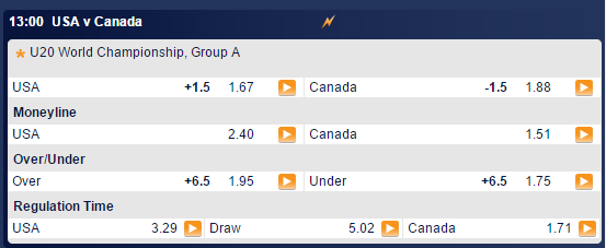 Canada vs USA