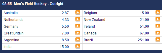 Men's Field Hockey Odds