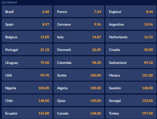 world cup 2022 betting lines
