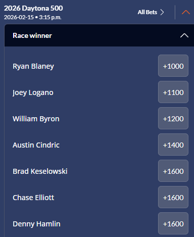 2026 Daytona 500 winner odds from Sports Interaction sportsbook.