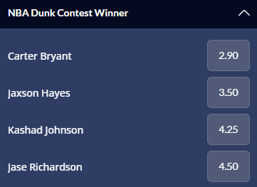 NBA All-Star Dunk Contest winner odds from Sports Interaction.