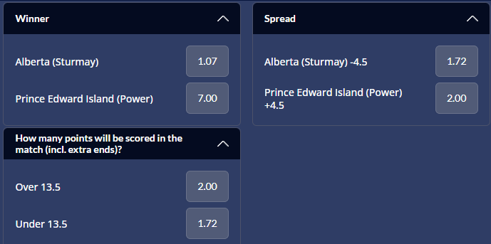 Scotties Tournament of Hearts betting lines example with winner, spread, points odds from Sports Interaction.