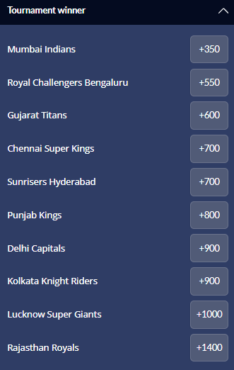 Screenshot of the 2026 Indian Premier League outright winner odds from Sports Interaction.