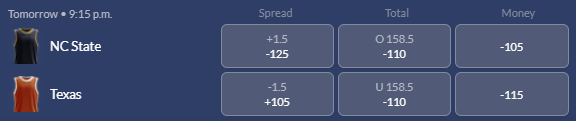 Screenshot showing the spread, total and money line odds of an NCAA Tournament game (NC State vs Texas) from Sports Interaction sportsbook.