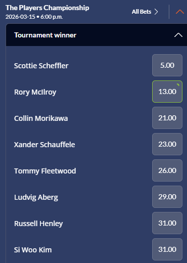 The Players Championship 2026 outright winner odds from Sports Interaction.