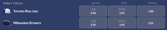 Screenshot example of common betting markets for a Blue Jays game from Sports Interaction.