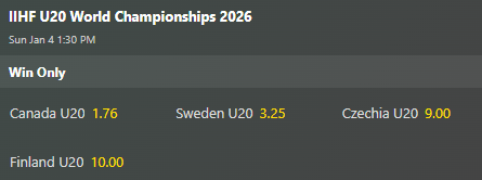 2026 World Junior Championship tournament winner odds leading into the semifinal games from Bet365.