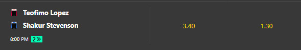 Teofimo Lopez vs Shakur Stevenson odds to win fight from Bet365.