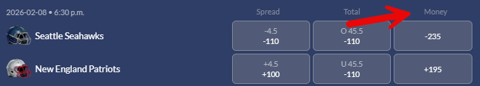 Screenshot showing the Super Bowl LX money line (to win) odds from Sports Interaction.