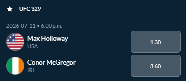 Screenshot showing the winner odds for the Conor McGregor vs Max Holloway fight from Sports Interaction.
