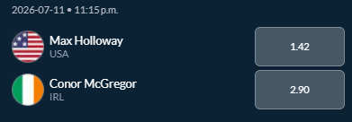 Screenshot showing the winner odds for the Conor McGregor vs Max Holloway fight from Sports Interaction.