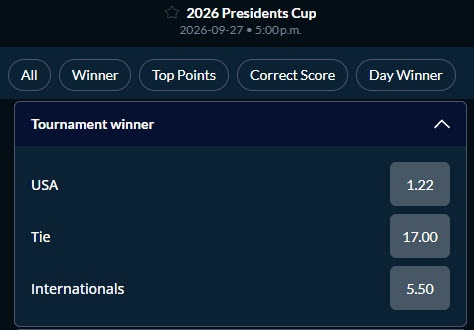 Odds for the 2026 Presidents Cup winner from Sports Interaction.