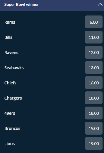 Screenshot of the 2027 Super Bowl winner odds entering the NFL season from Sports Interaction.