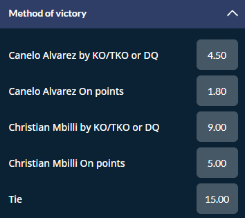 Canelo Alvarez vs Christian Mbilli method of victory betting odds from SportsInteraction.com.